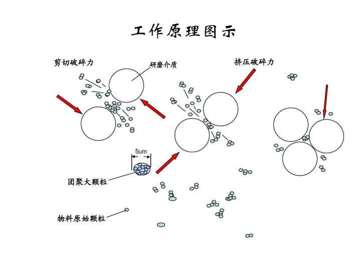 什么瓷磚好？全拋釉磚、拋光磚、玻化磚、通體大理石……